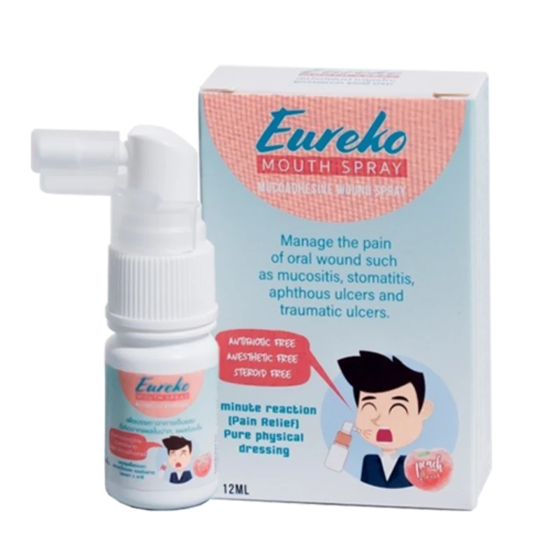 บรรจุภัณฑ์จริง Eureko Mouth Spray
